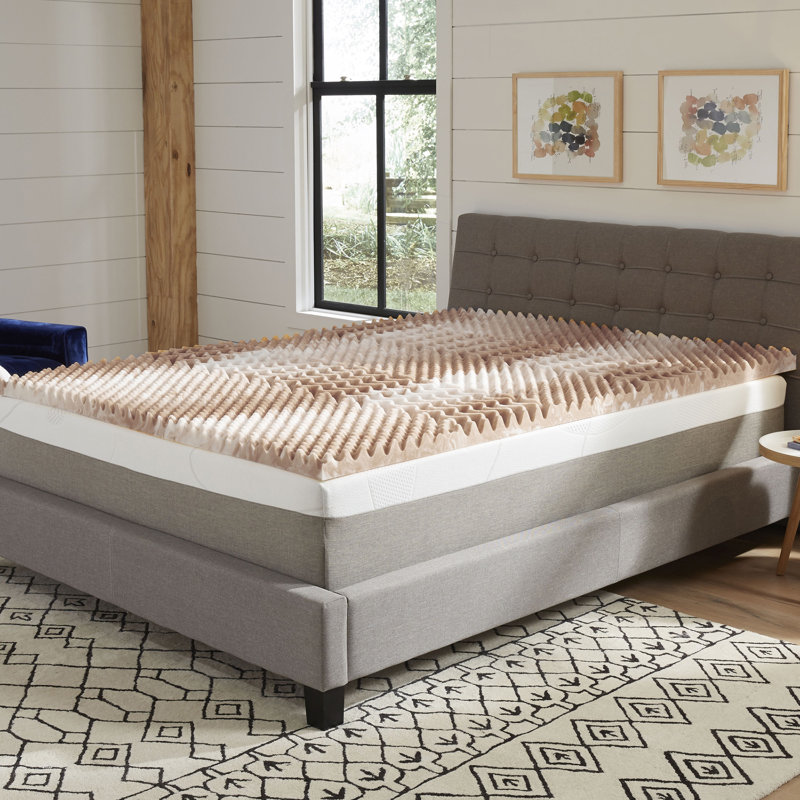 Surmatelas en mousse viscoélastique imprégnée de cuivre à 5 zones de 2,5 pouces ComforPedic Loft de BeautyRest, Simple