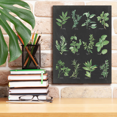 «Herbhart On Black» par Chris Paschke, art mural sur toile