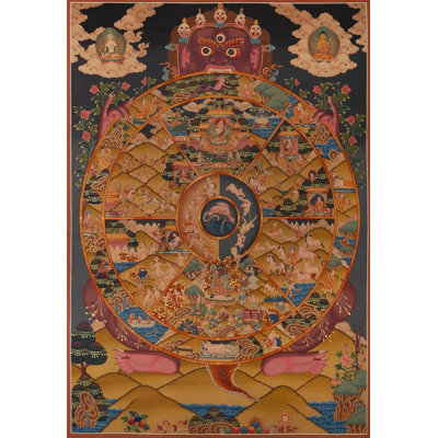 Earthly Toned Wheel Of Life (Brocadeless Thangka)