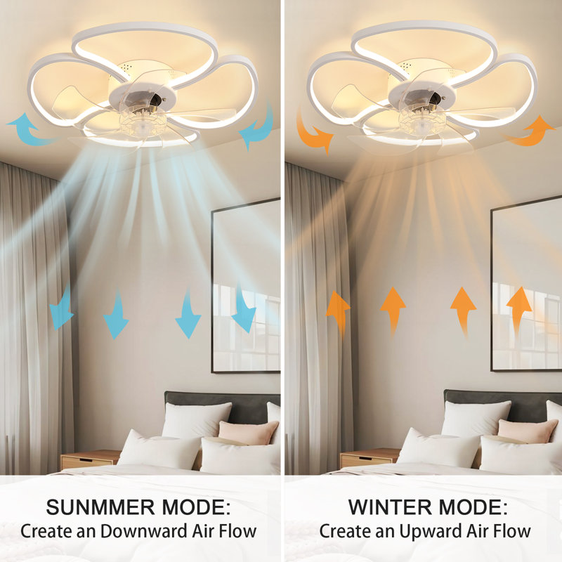 Firebaugh 19.69'' Modern Indoor 5- Blade Dimmable LED Ceiling Fan With Remote Control and APP, White