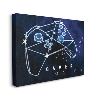 Gamer
