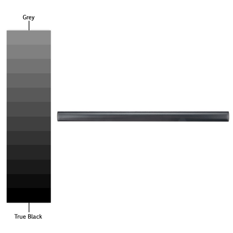 Chester 12" x 0.5" Ceramic Round Tile Trim in Matte Black