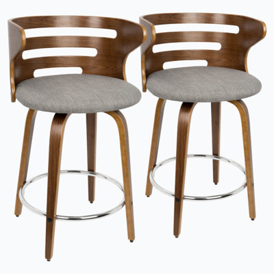 Cosini Upholstered Counter Stool