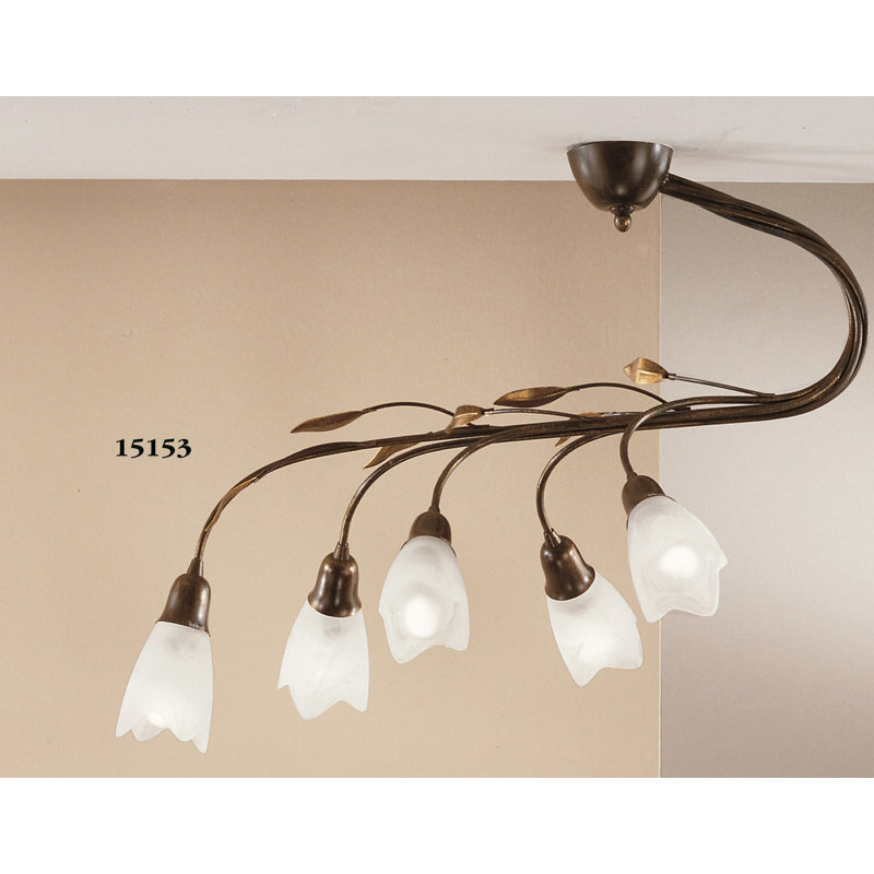 Highlandville Glass Flush Mount