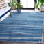 Tapis d'intérieur / extérieur Cottage Performance-1043200831