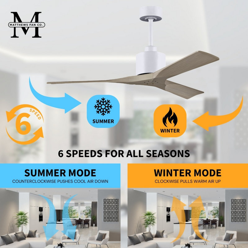 Nan 42" Ceiling Fan In Blades, Matte White, Gray Ash Tone