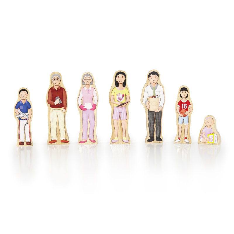 Ensemble familial Wedgies