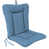 McHusk Chambray
