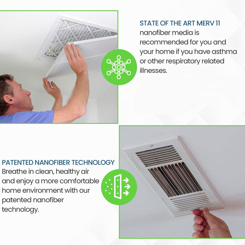 Filti Pleated Home HVAC Furnace Air Filter, 30" H x 1" W x 20" D