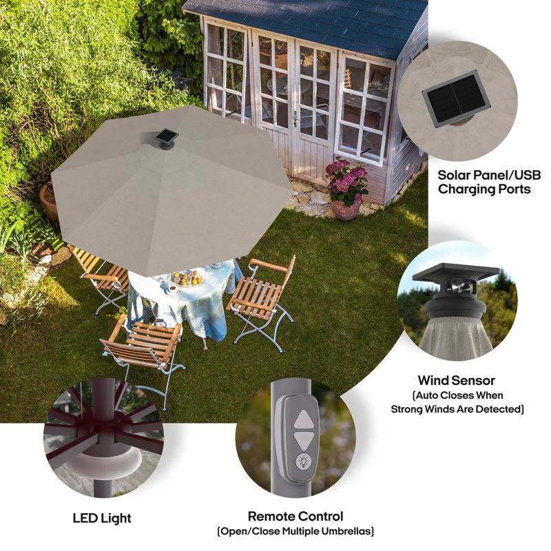Pasticallo Paramount Series Smart Umbrella With Remote, Wind Sensor, Solar Panel, Led Center Lighting, Removeable Led Lighting Strip, Sunbrella Spectrum