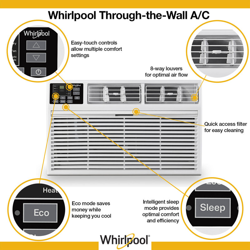 White 8000 BTU Through-the-Wall Air Conditioner with Remote Control