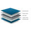 Gorlest Throw Blanket-352611207