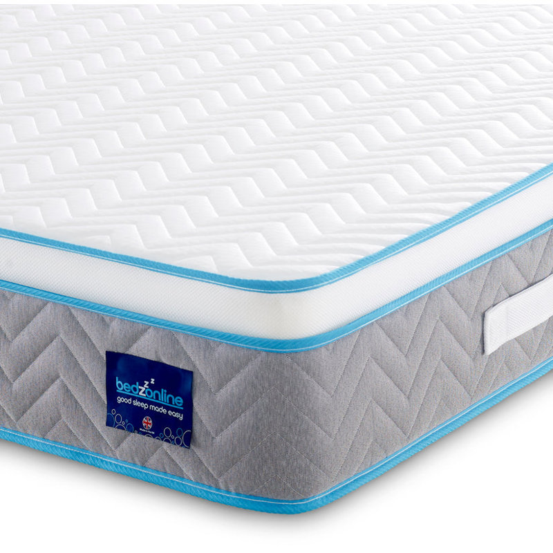Winksleep Light Blue Euro Top Mattress, Medium-Firm with Pocket Springs , Single (3')