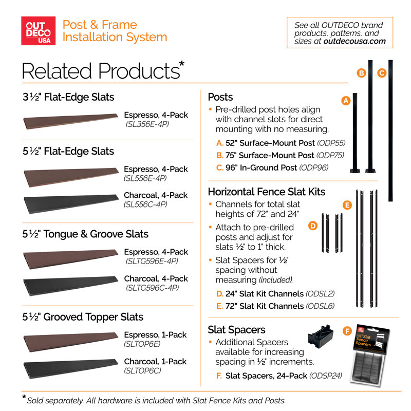 3.5" x 72" x .75" Composite Fence Board 4 - Pack, Charcoal Gray