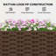 Raised Garden Bed with Legs, Self Watering Elevated Planter Boxes