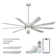 72 Inch 9-blades Ceiling Fans With Lights, Remote Control And Smart App, 24W LED, 6-Speed, Reversible Quiet DC Motor, Timer