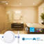 Luminaire encastré 6 pouces 12W Slim