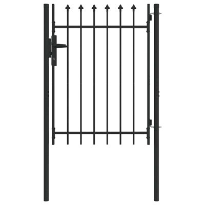 Gate Fencing