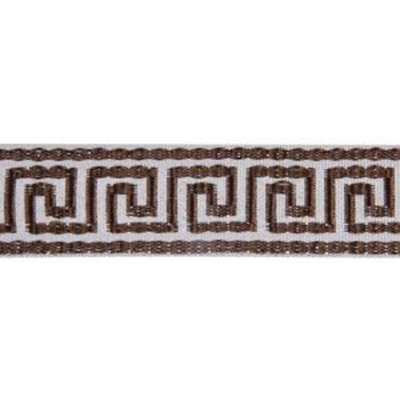 Tissu Jacquard Tapes