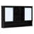 Black est en rupture de stock