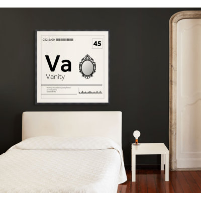 The Periodic Table 12 Framed Graphic Art