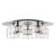 Kelvin Flush Mount