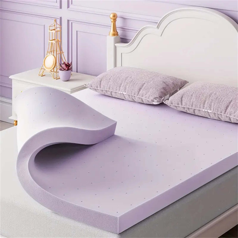 Mattress Topper, Premium Firm Memory Foam Mattress Topper With Ventilated Design, Cooling & Gel-infused, Ultimate Comfort & Support For Better Sleep, High-Density Bed Pads, Furniture For Home