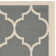 Kerns Geometric Area Rug