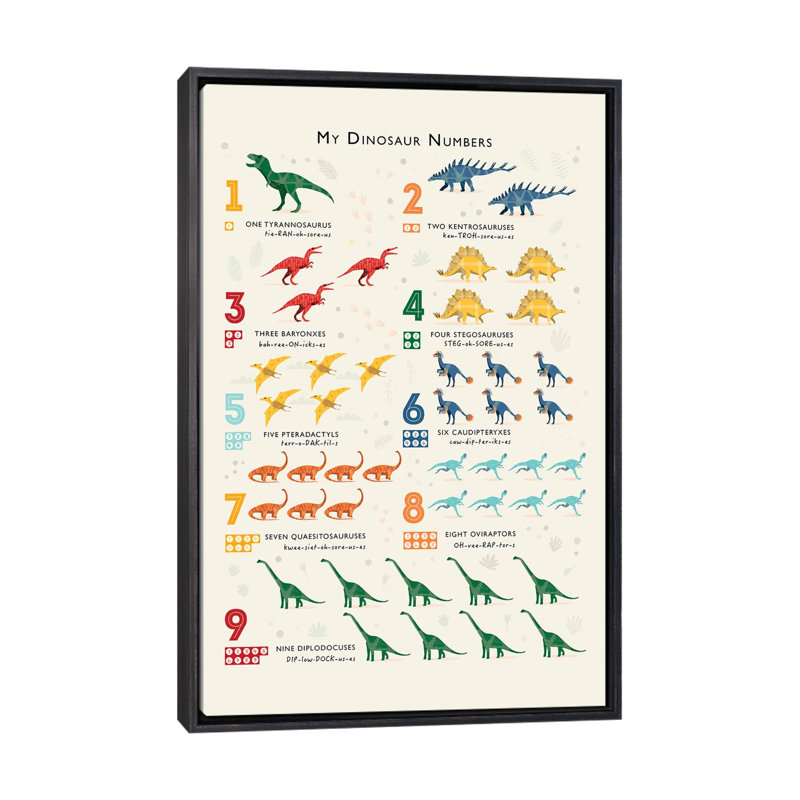 Dinosaure, impression d'art graphique, H 26 po x l 18 po x 1,5 po, Pas de tapis, Toile avec cadre noir patiné