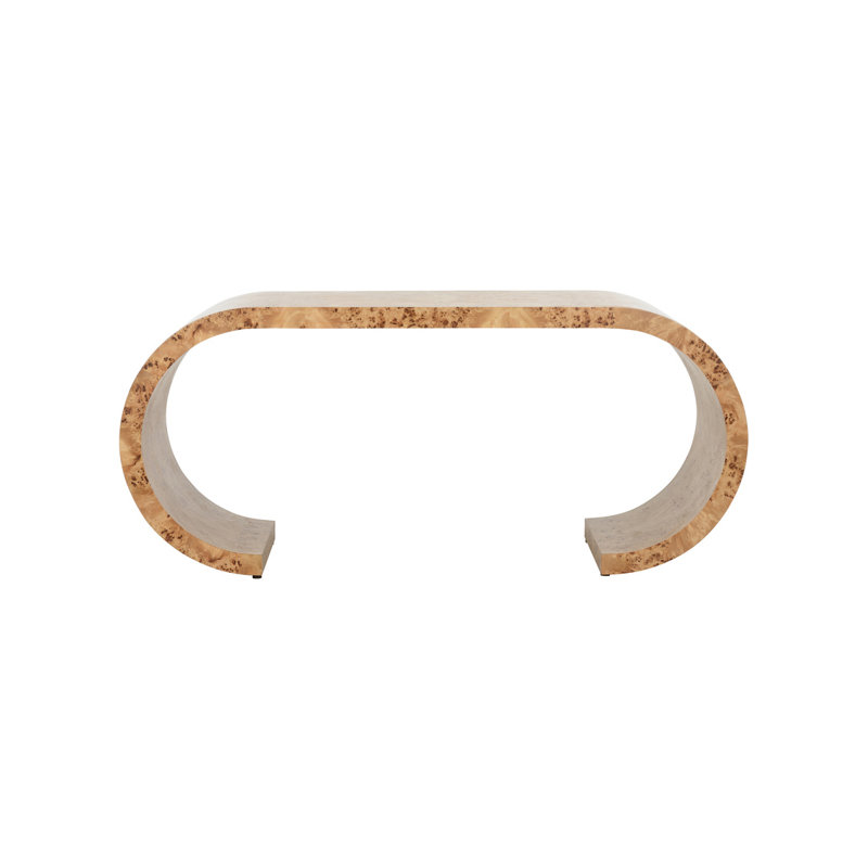 Bridges Console