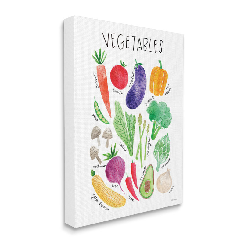 «Varied Legumes Plants» par Rachel Nieman - impression sur toile tendue, H 20 po x l 16 po x P 1,5 po