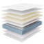 Matelas à ressorts et mousse Modway Jenna-112310287-112310292