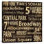 NYC In Words by Luke Wilson - No Frame Print on Canvas-42152664