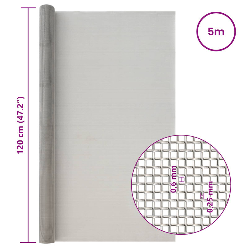 Stainless Steel Fence Panels Fencing, 120cm H x 500cm W