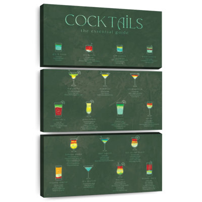 Tableau des cocktails