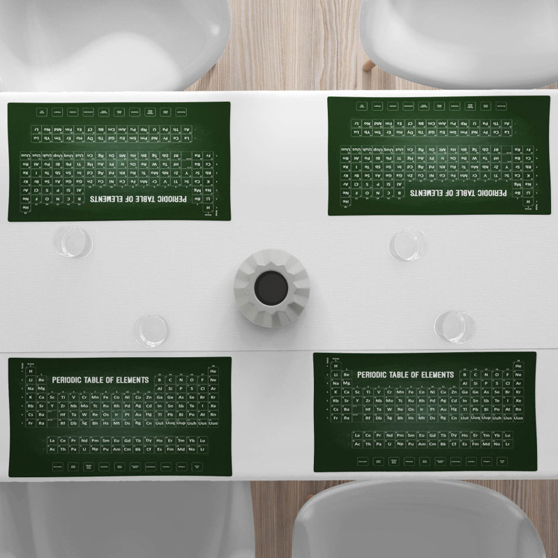 Table de bafréquence 18,5" periodic