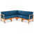Dark Blue selected