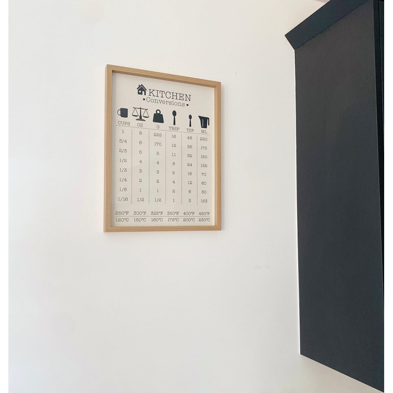 Kitchen Conversions Guide - Single Picture Frame Print on Wood
