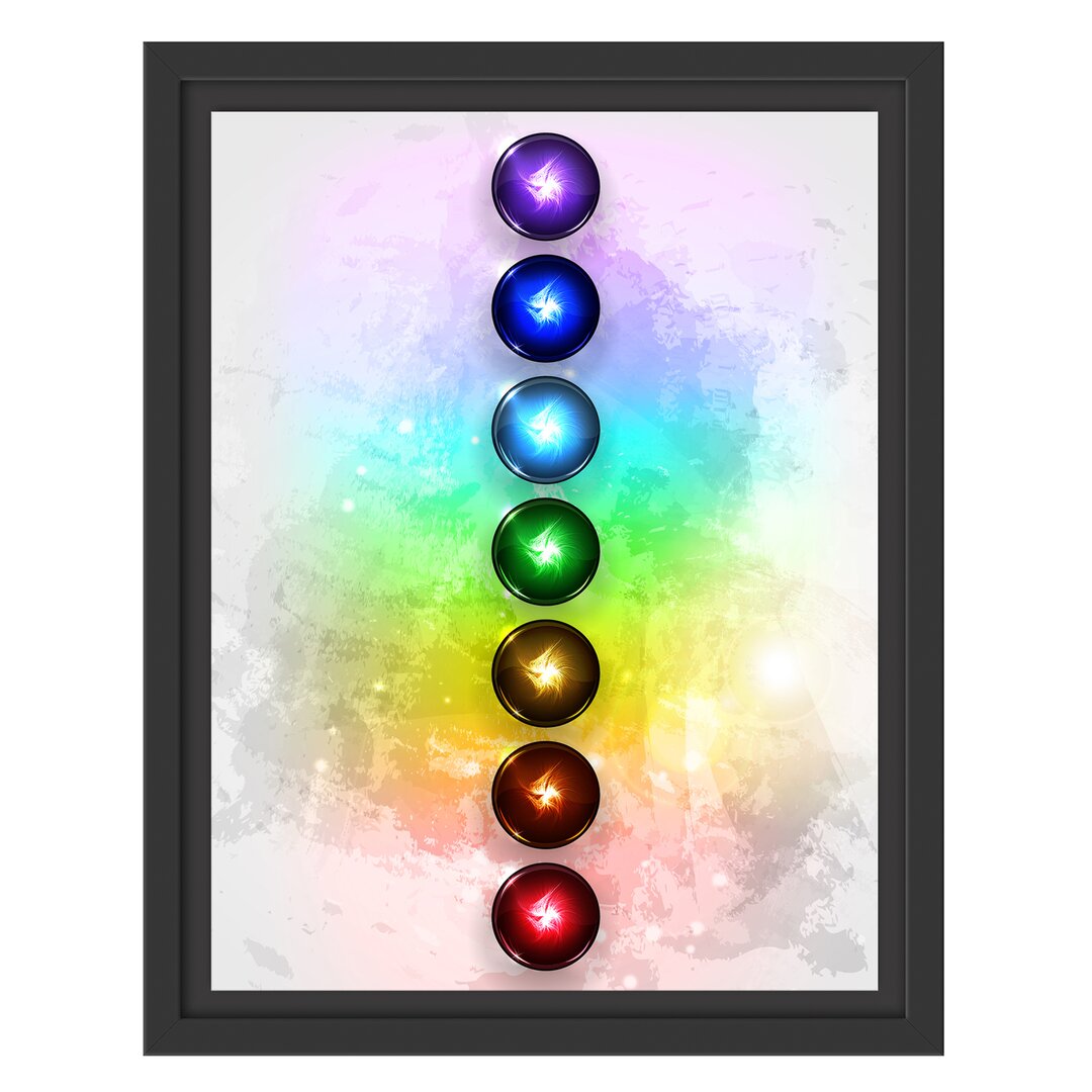 Gerahmtes Wandbild Chakra Eneregieelemente