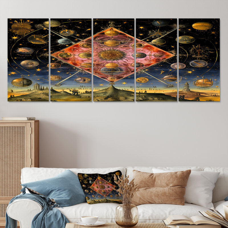 Ensemble d'alchimie 5 pièces, 32" H x 80" W