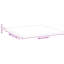 Mattress Pad-1113880929