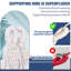 Cotton Hammock Comfortable Fabric