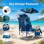  Chaise de plage Zero Gravity-1394949219