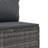 Latitude Run® 7 Piece Patio Lounge Set With Cushions Gray Poly Rattan-734396252-734396248-734396231