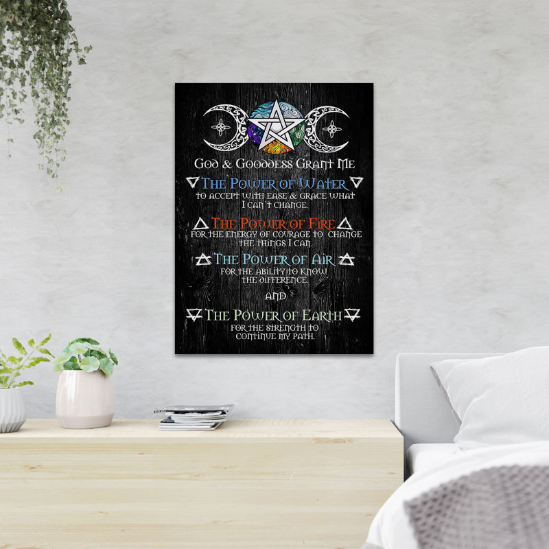 «Numerology Char Personnages - The Power Of Water Fire Air Earth», reproduction d'art graphique sur toile tendue