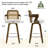 Upholstered Cane Back Counter & Bar Stool With Armrest-853572448-857907582