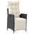  Garden Dining Set Black, Cream White