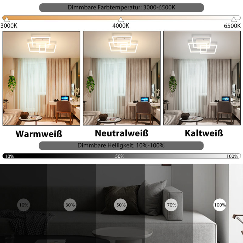 LED Flush Mount