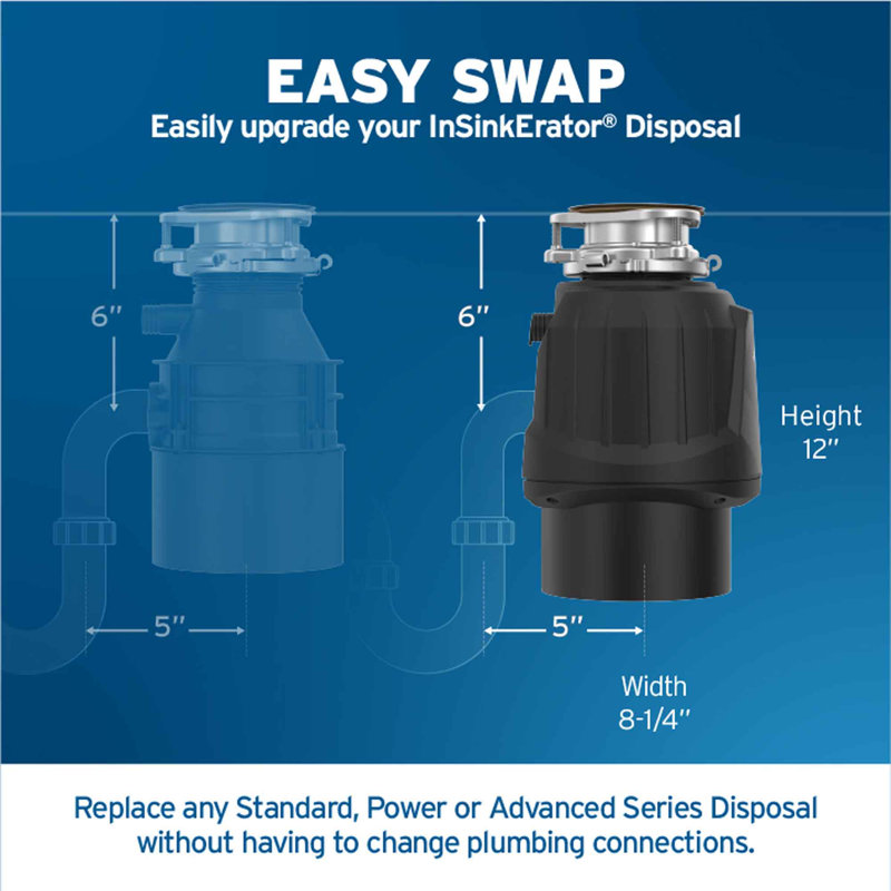 Power 0.75HP, 3/4 HP Garbage Disposal, Power Series EZ Connect Continuous Feed Food Waste Disposer