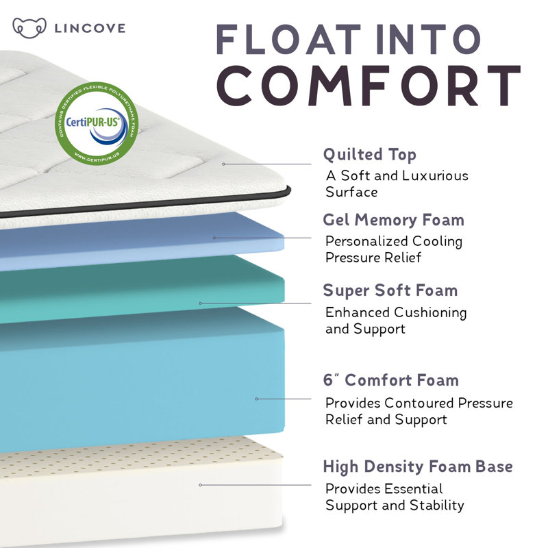 Classic Memory Foam Mattress, Full XL